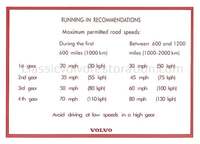 Décalque rodage Amazon/140