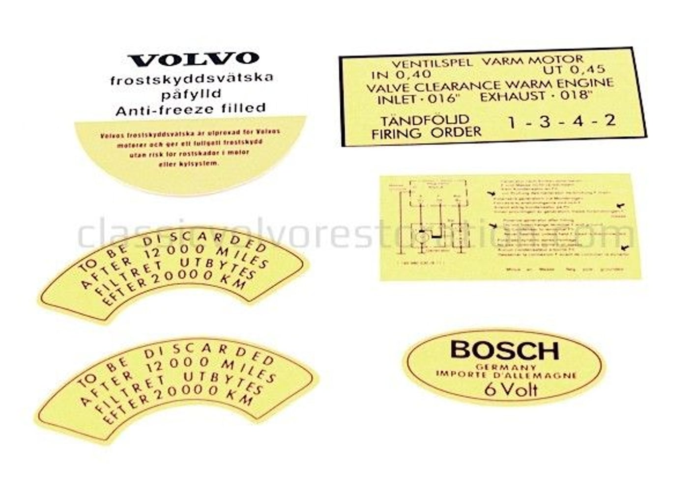 Jeu d'autocollants pour Volvo B16B