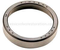 Chemin de roulement joint ENV