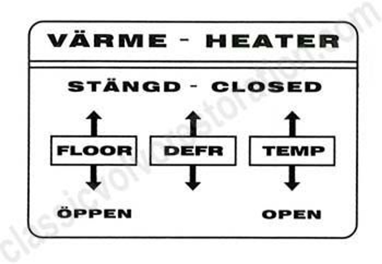 Autocollant régulateur chauffage