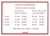 Décalque rodage Amazon/140