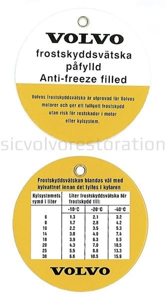 Décalcomanie radiateur