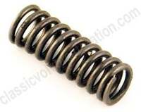 Ressort arbre sélecteur boîte