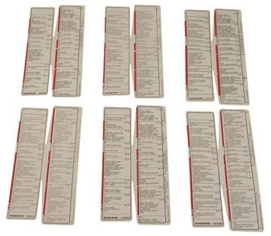 Fusibles et autocollants pour Volvo 740, 85-87