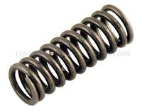 Ressort arbre sélecteur boîte